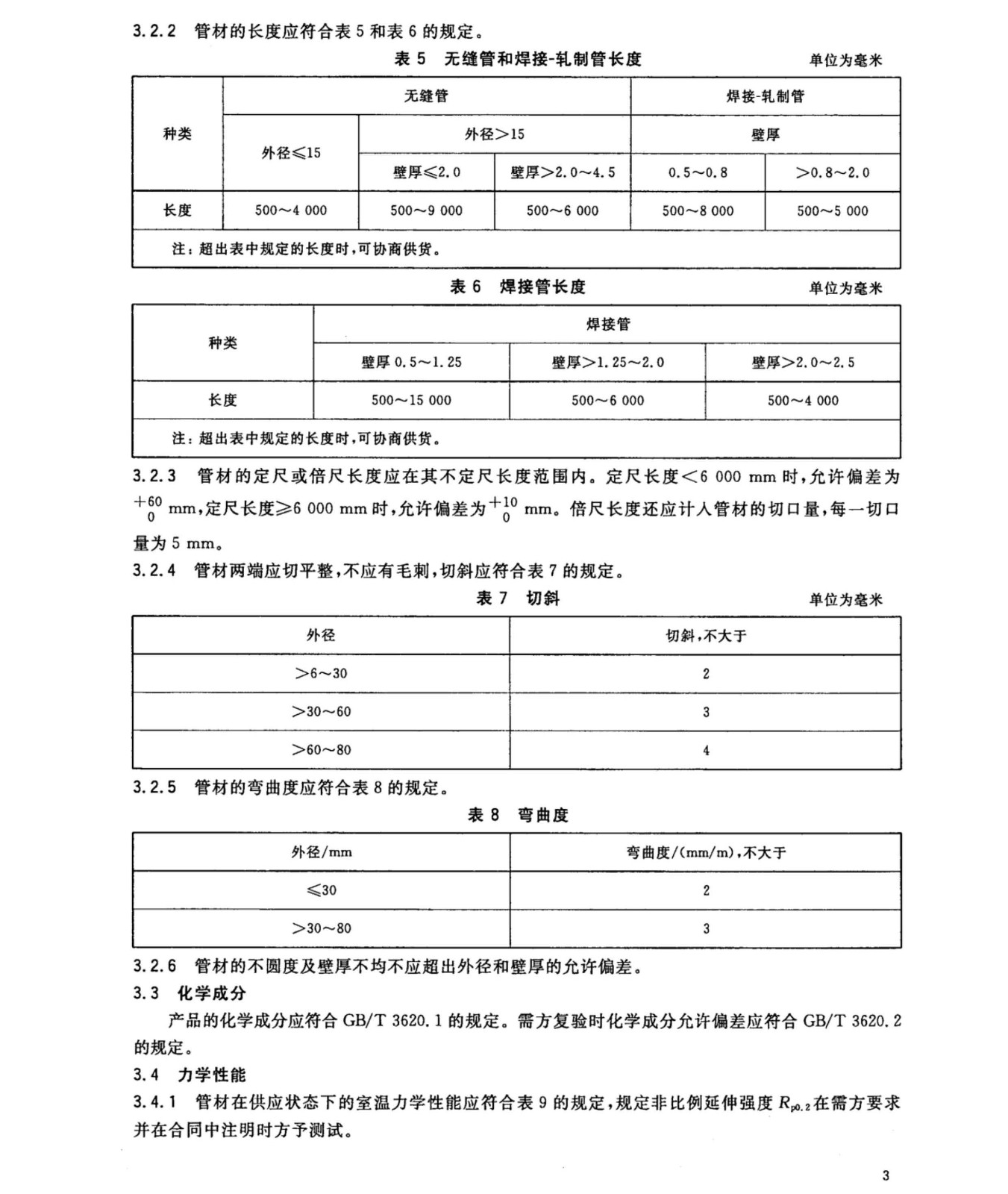 換熱器冷凝器壓力容器用鈦合金管國家標(biāo)準(zhǔn)GB/T 3625一2007